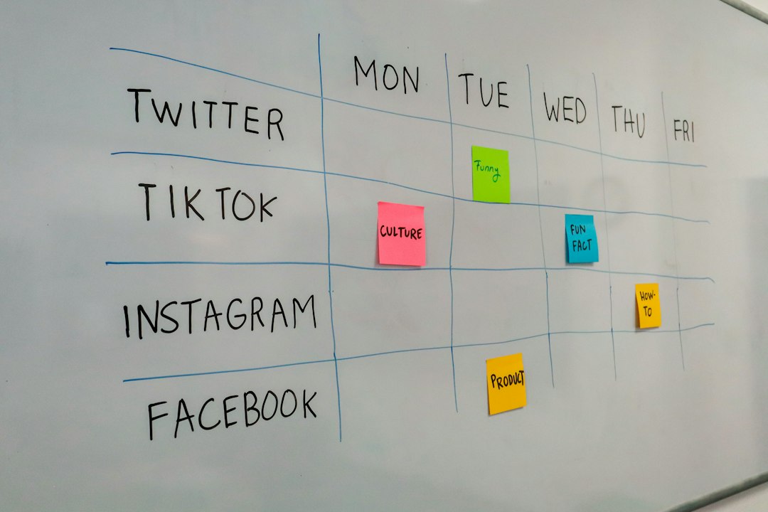 Plan Your Next Three Social Posts From One Customer Question